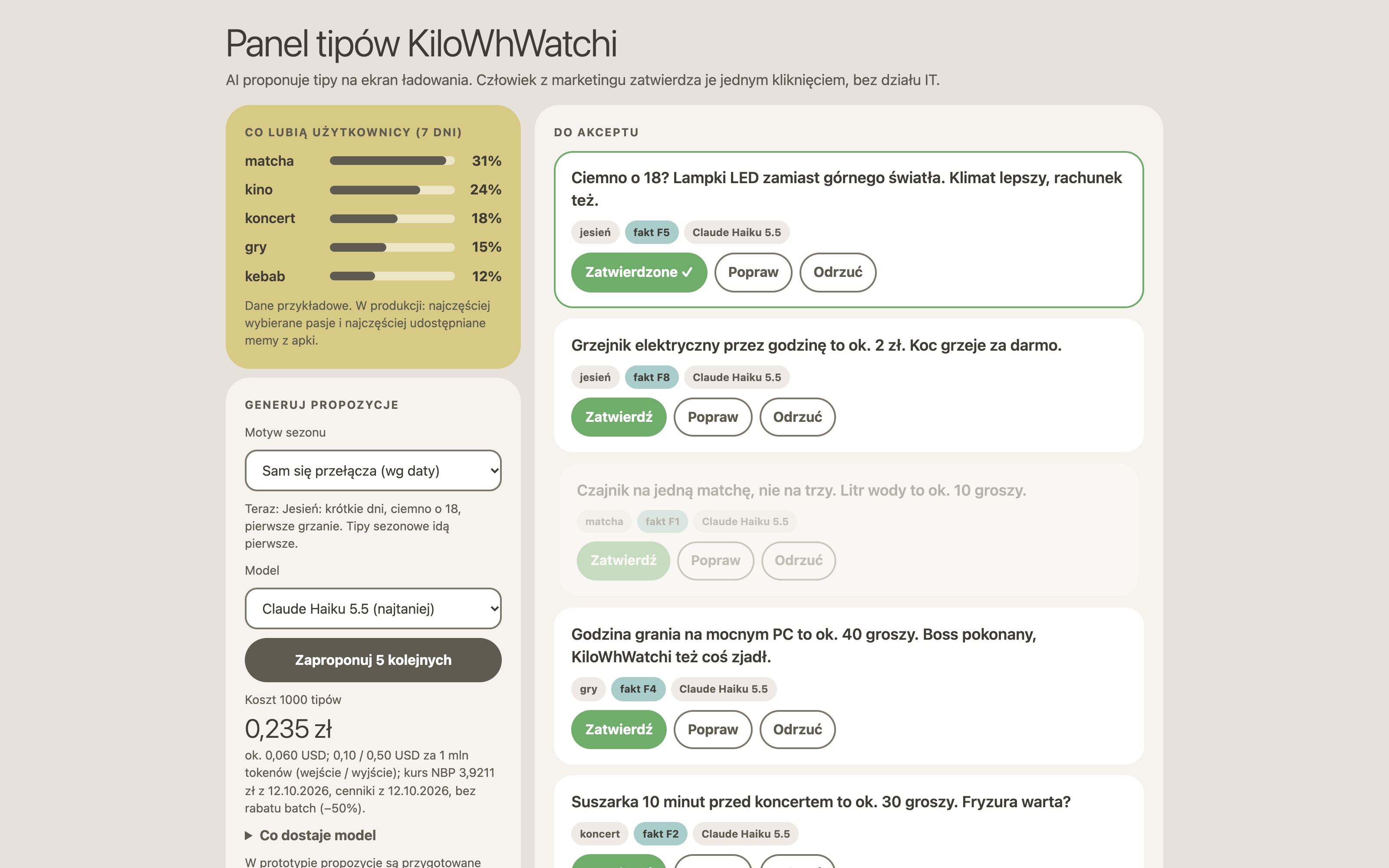 Panel tipów KiloWhWatchi: AI proponuje, człowiek zatwierdza